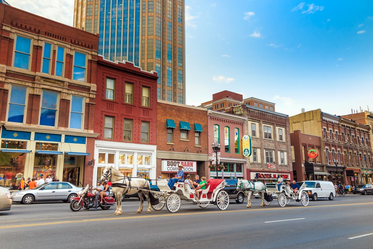 bigstock-Downtown-Nashville-At-Twilight-95583188 (1)-min-min outdoor plumbing water valve in Jacksonville, FL